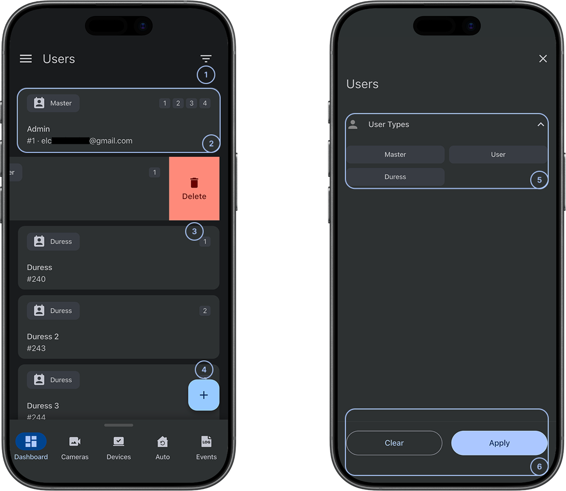Users screen and filters with user cards and actions, with numbered callouts (dark)