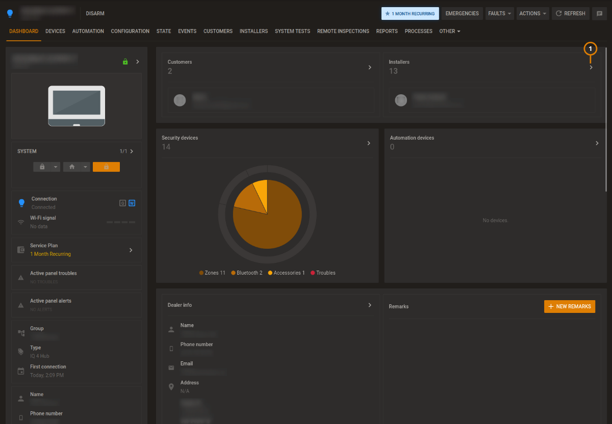 Panel dashboard (dark)
