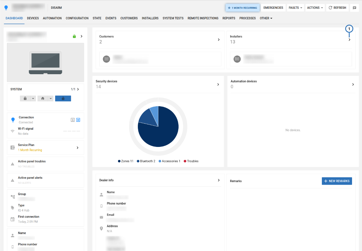 Panel dashboard (light)