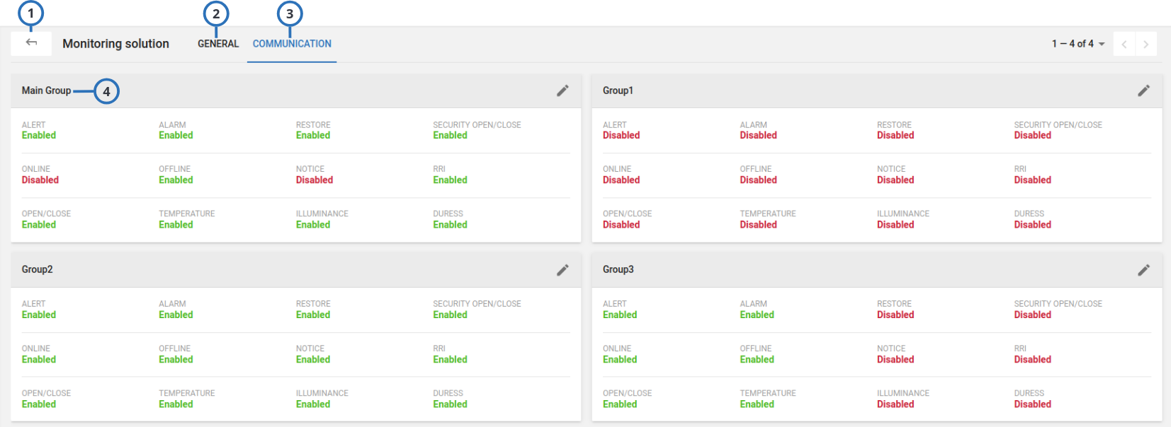CS communication (light)