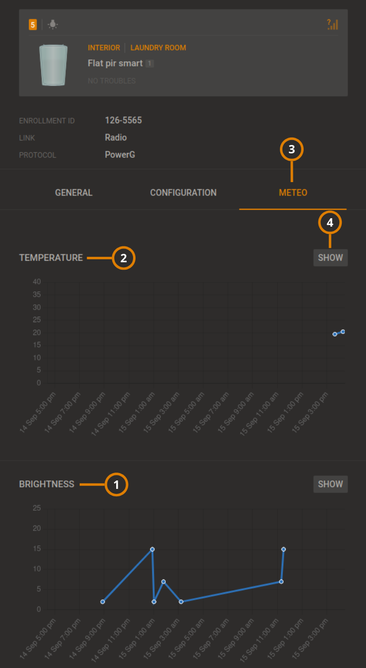 Navigating the METEO tab (dark)