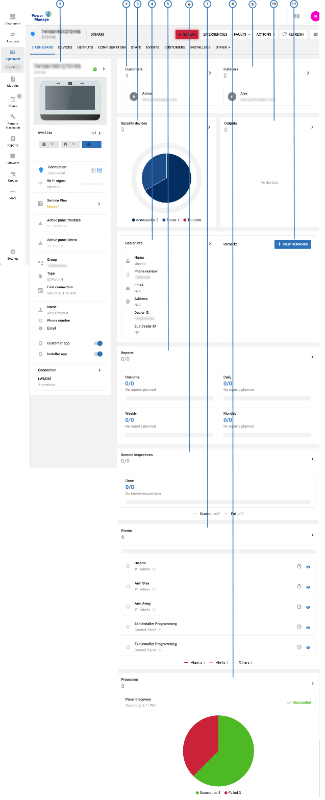 Panel dashboard (light)